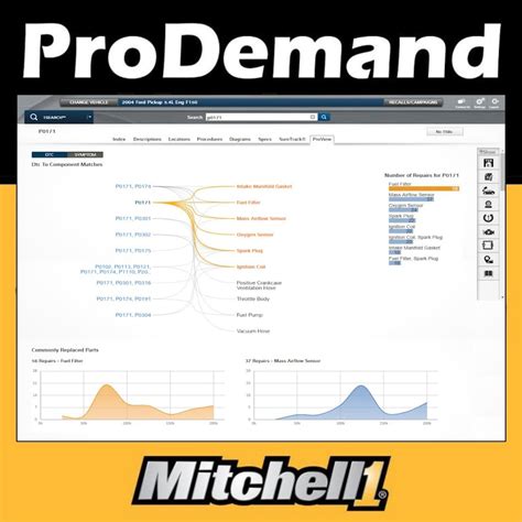 Enter your Username and Password and click on Log In Step 3. . Prodemand mitchell